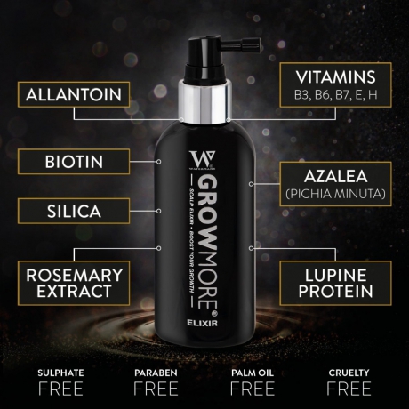 Watermans Hair Growth Trio Trio