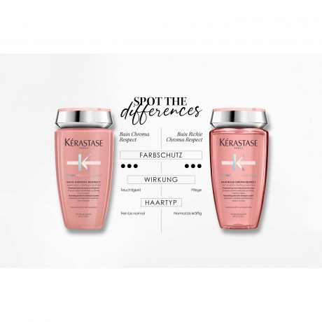 Kérastase Chroma Absolu Bain Chroma Respect 250ml