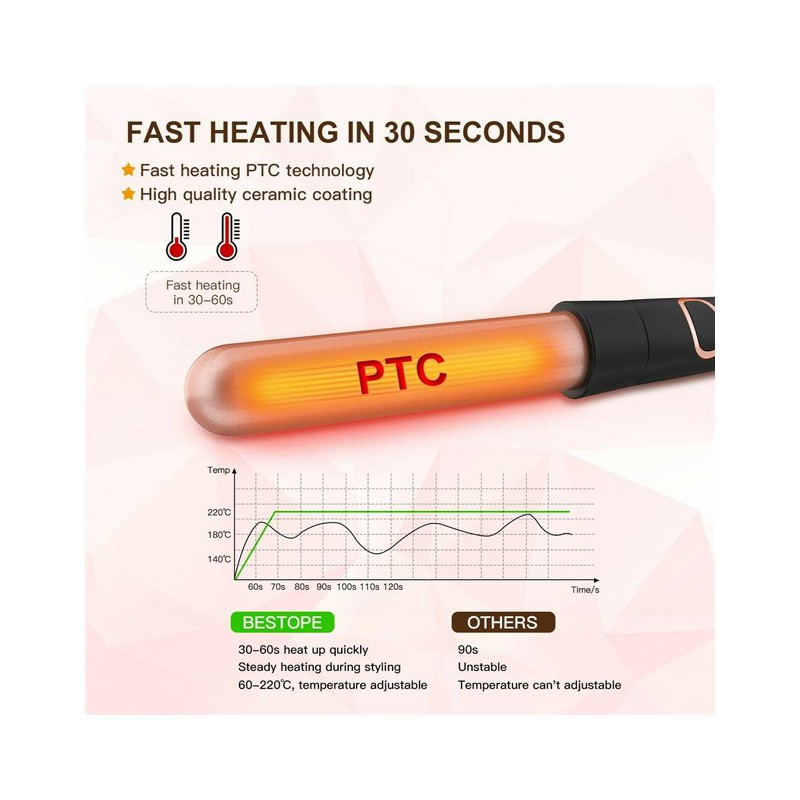 Bestope - Proffesional Hair Curling Wand Locktång