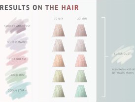 Wella Professionals Color Touch Instamatic Ocean Storm 60ml (2)