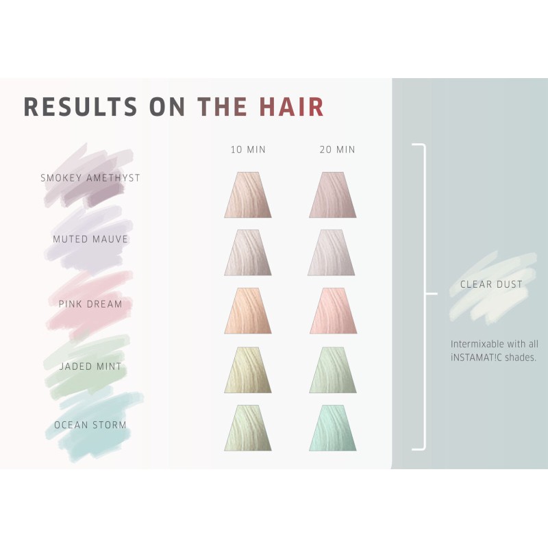 Wella Professionals Color Touch Instamatic Ocean Storm 60ml