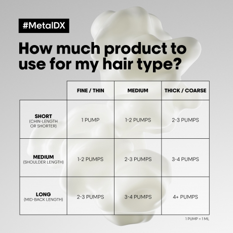 L'Oreal Professionnel Metal DX Cream Leave-In 100ml