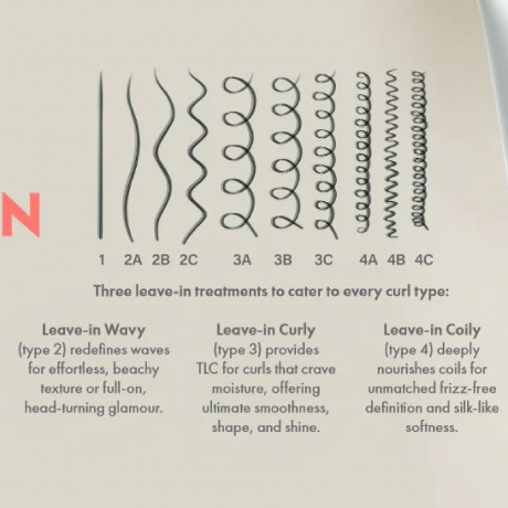 Keune Care Confident Curl Leave-in Curly Cheveux Bouclés 300ml